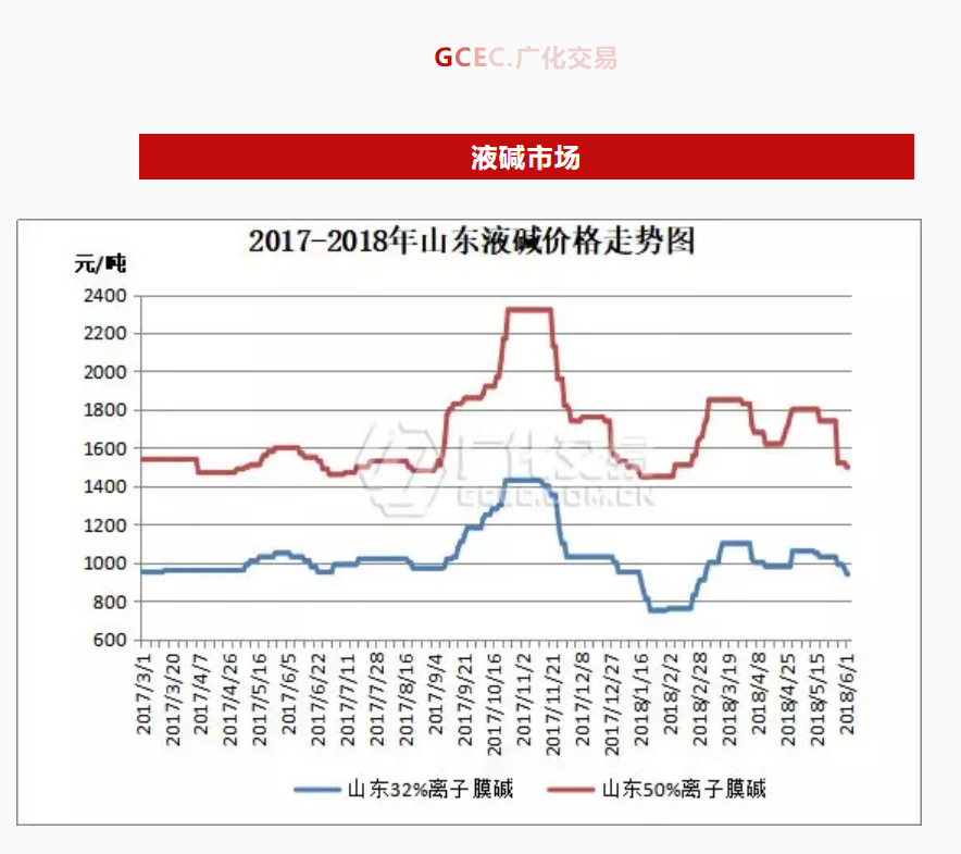 云顶集团·3118济1