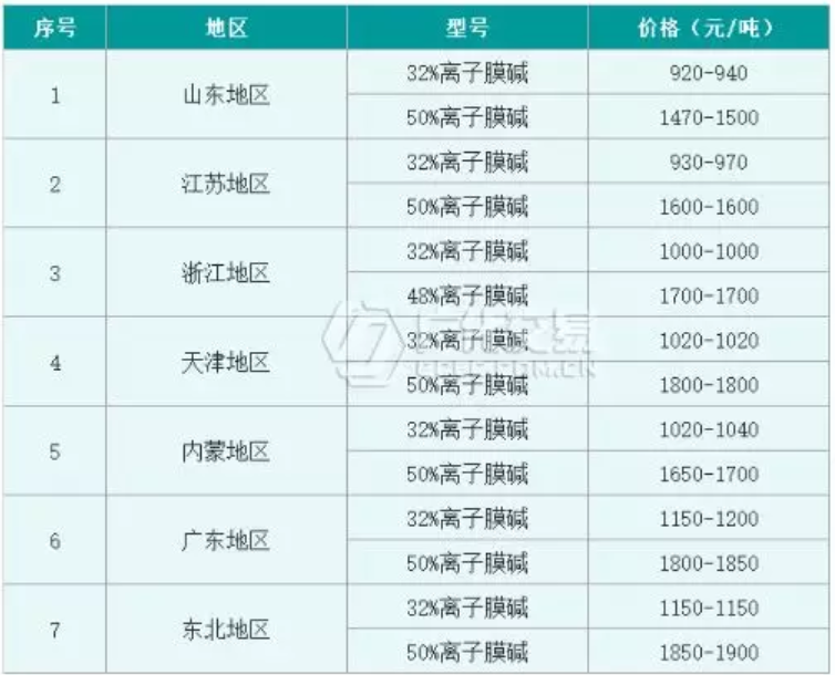 云顶集团·3118济2